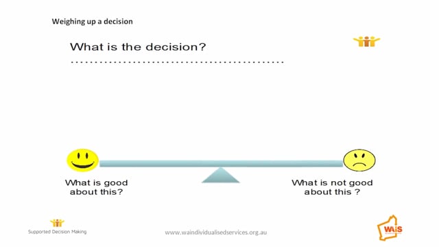 Cover art for: Supporting Decisions