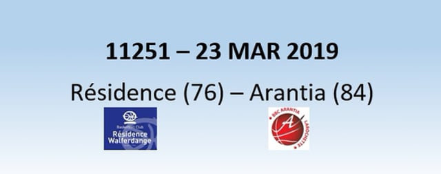 N1H 11251 Résidence Walferdange (76) - Arantia Larochette (84) 23/03/2019