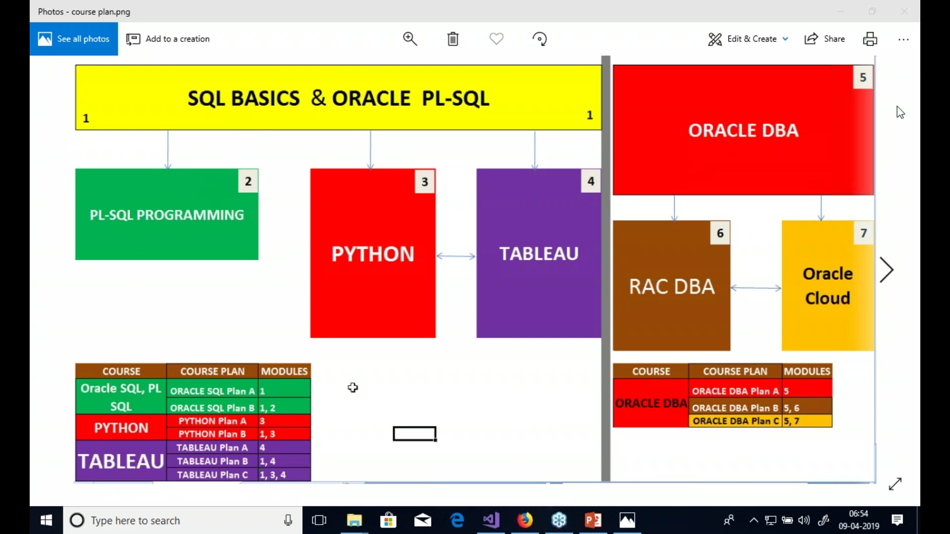 2019-04-09 06.48 Oracle SQL PL-SQL LIVE Online Training Demo