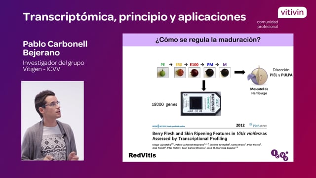 Transcriptómica, principio y aplicaciones