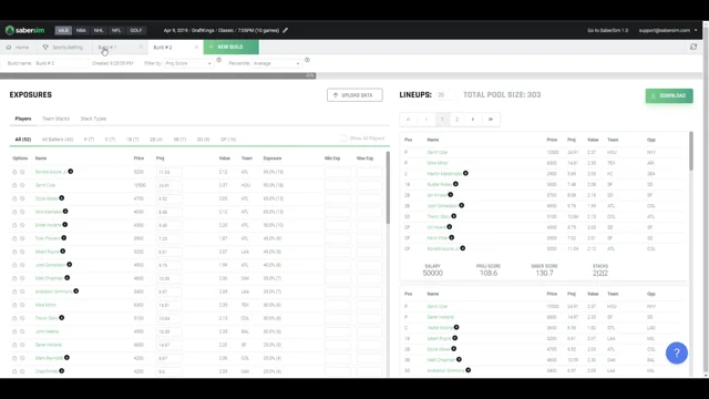 DFS Review: SaberSim vs. FantasyCruncher