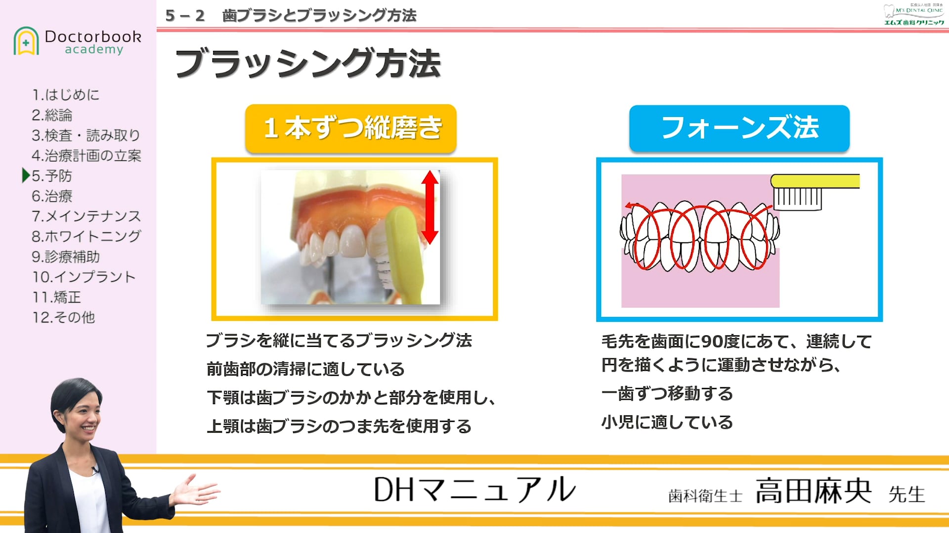 第5章 予防