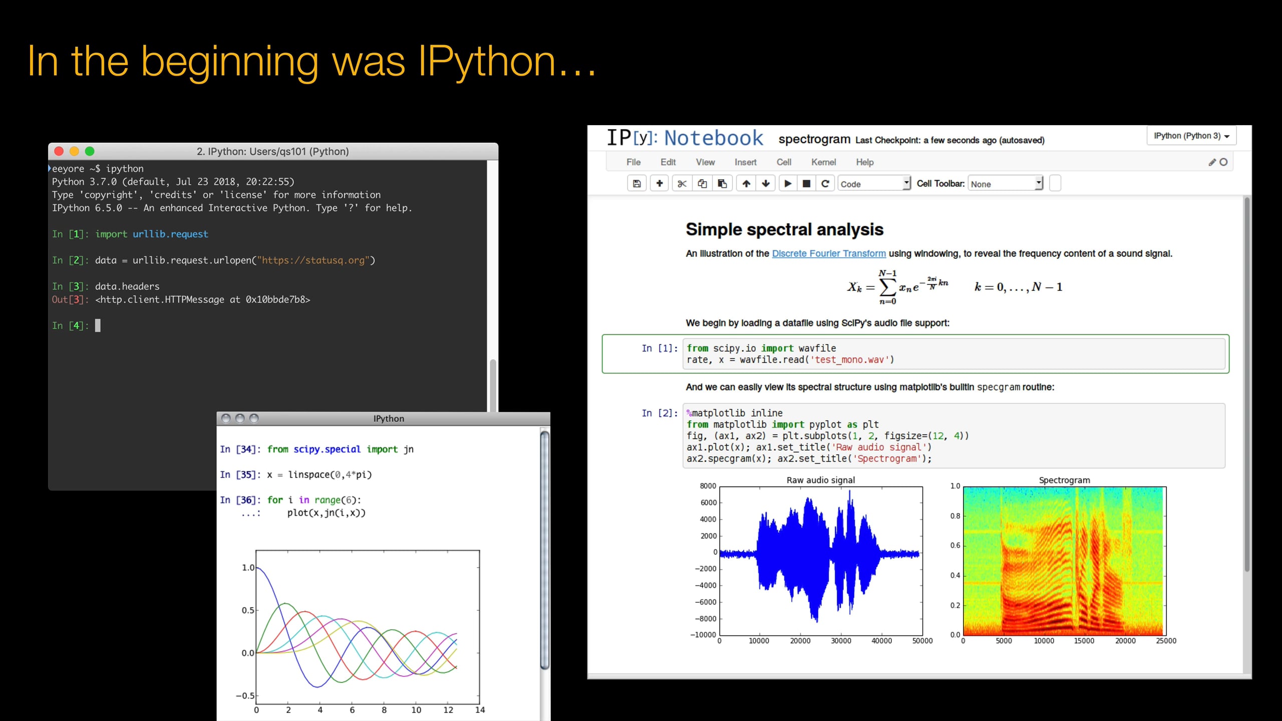 The Modern Lab Notebook: Scientific Computing with Jupyter and Python ...