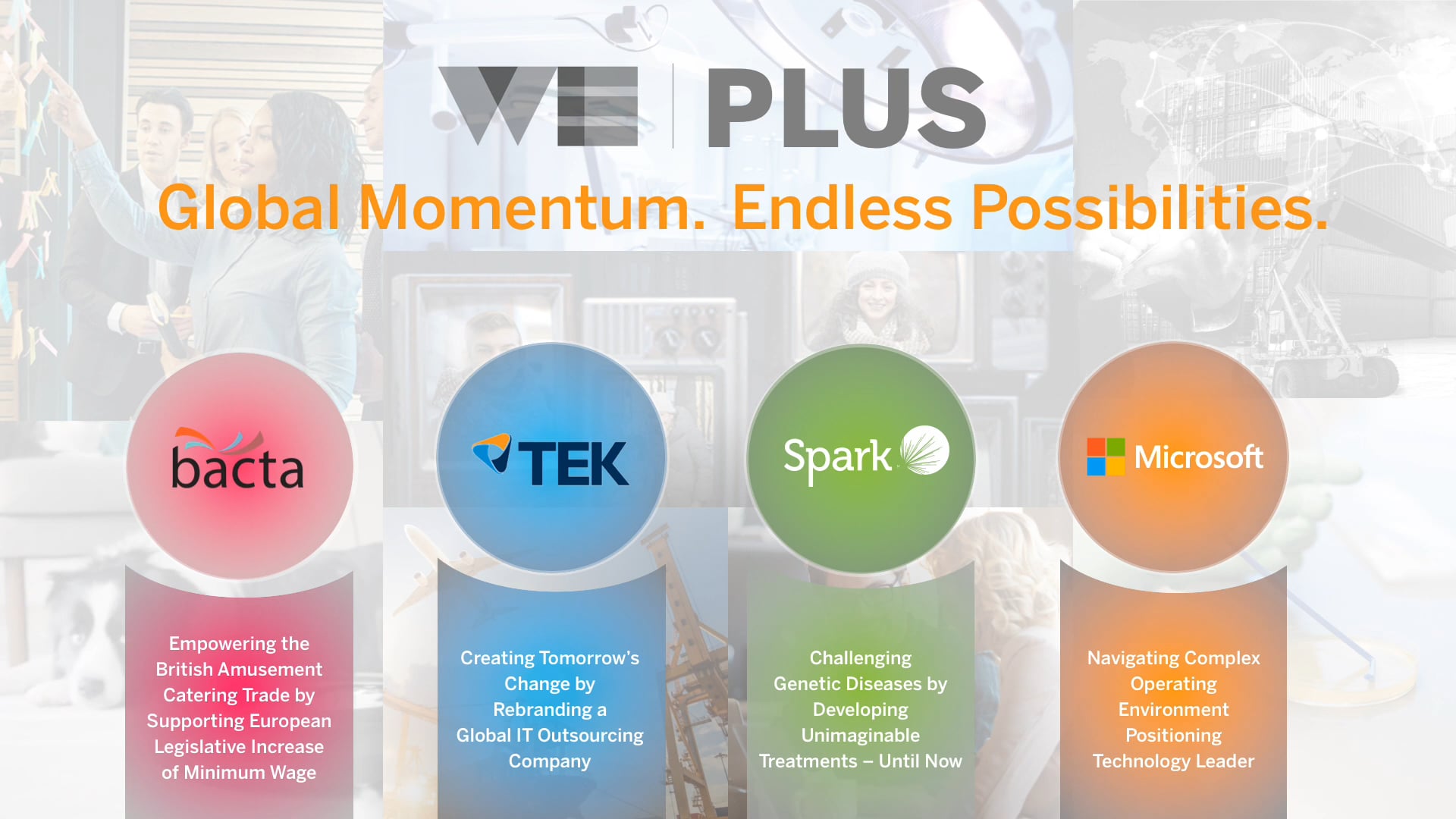 We Comms, Plus