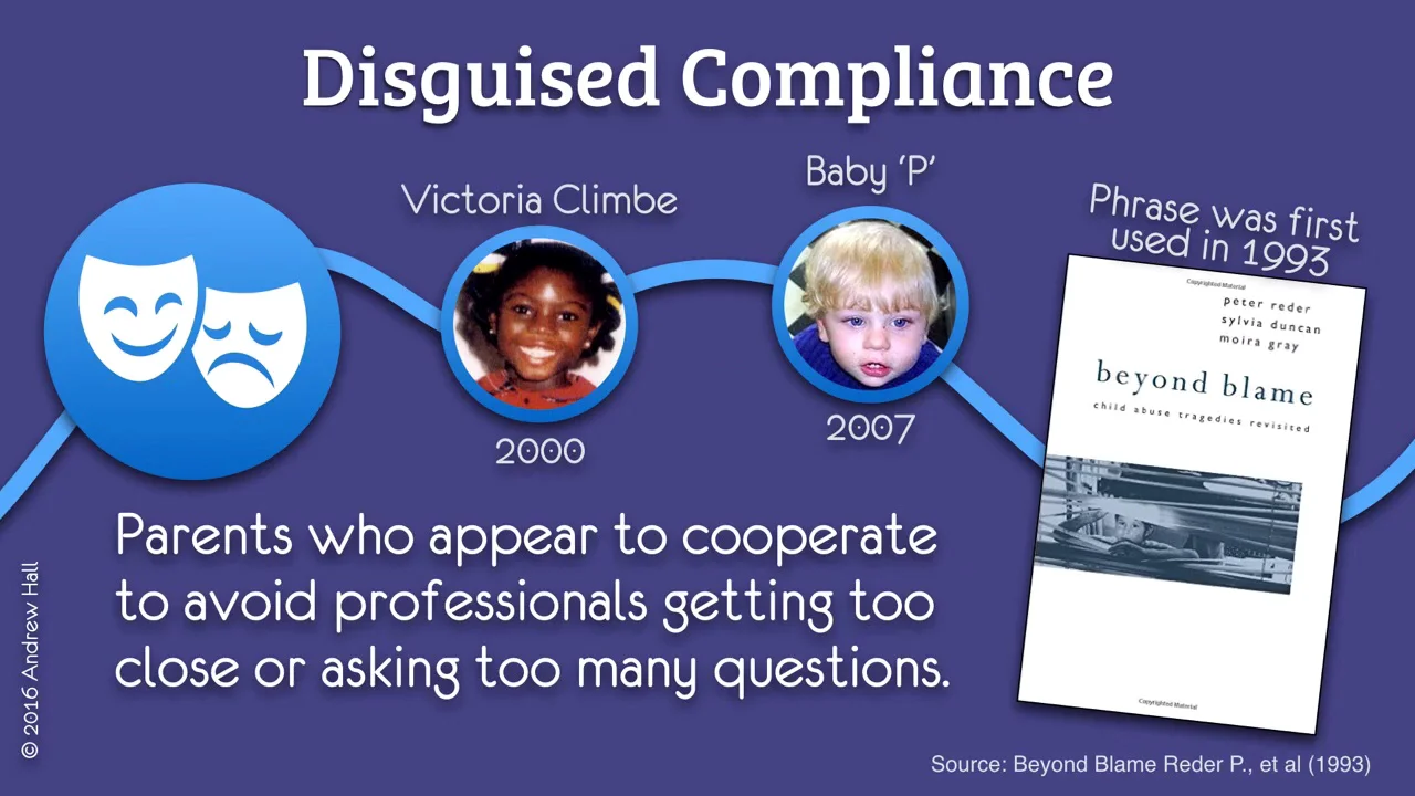 Disguised Compliance