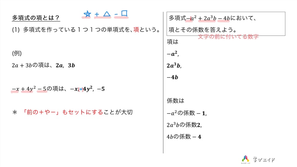 1章1節03 多項式の項とは 中村 翔