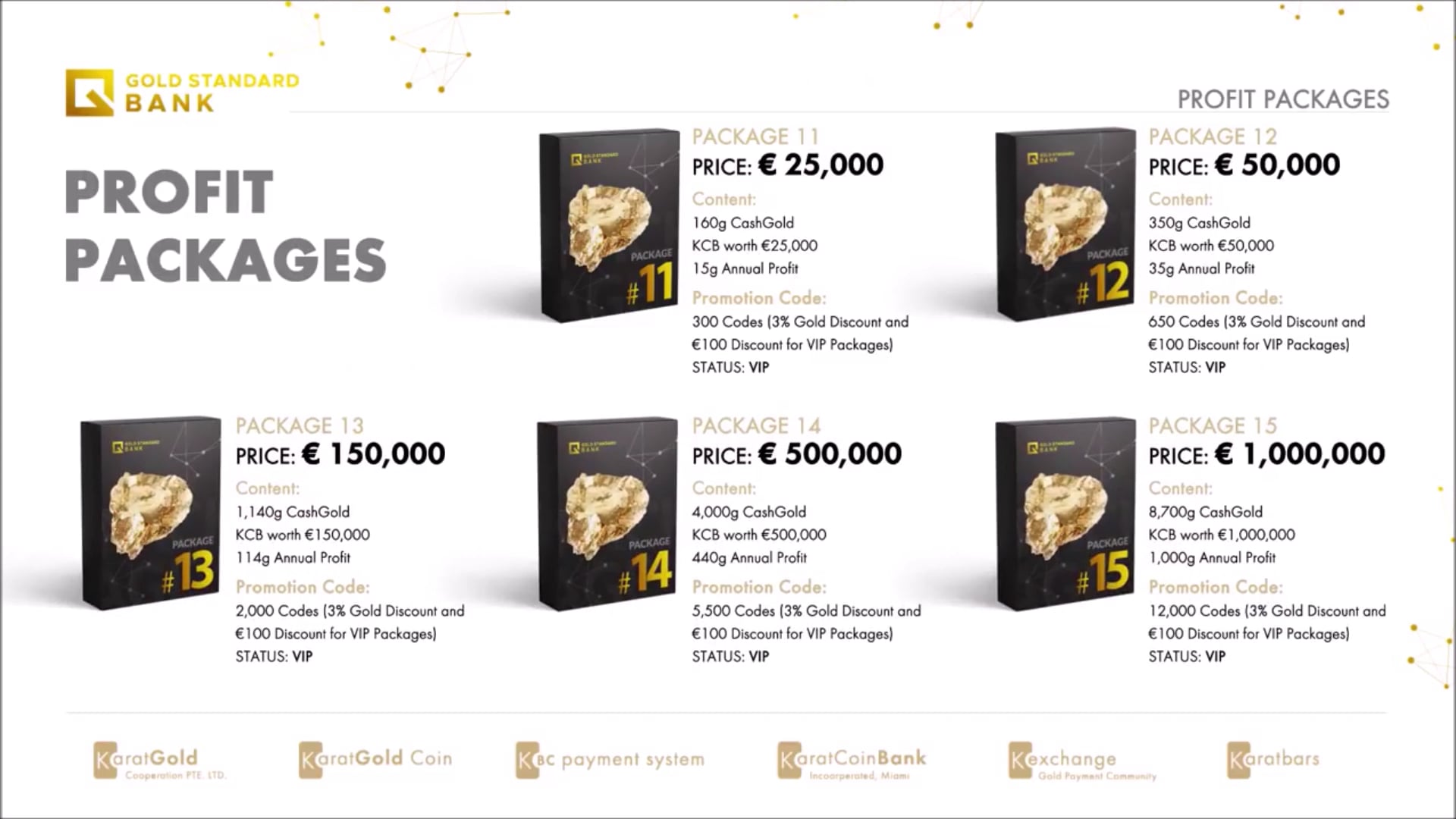 Detailed Compensation Plan on Vimeo