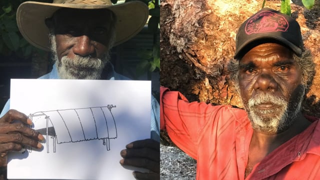 KOWANYAMA HUMPY PROJECT
