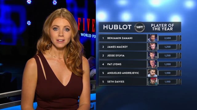 S15 › WPT Five Diamond World Poker Classic (Part 3 of 3)
