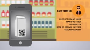 TagItSmart - Customer Success Story