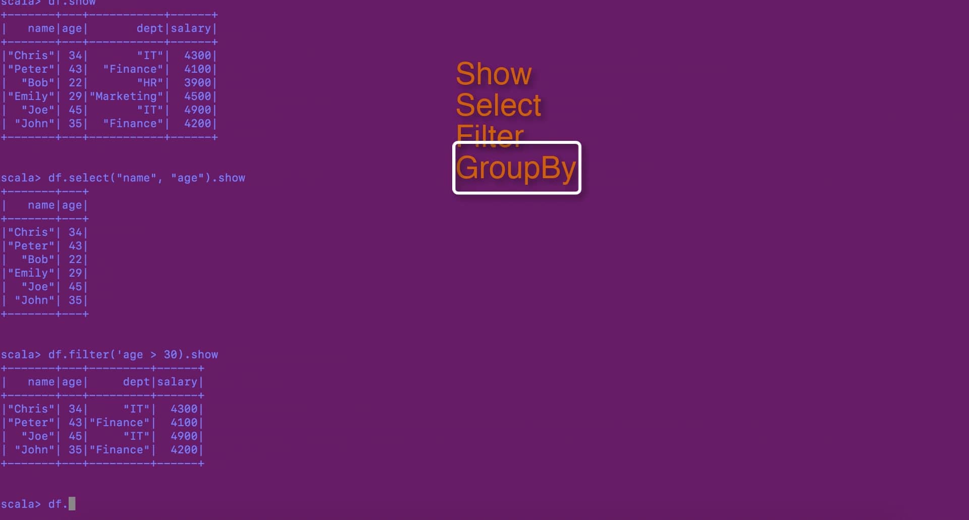 Dataframe Operations on Vimeo