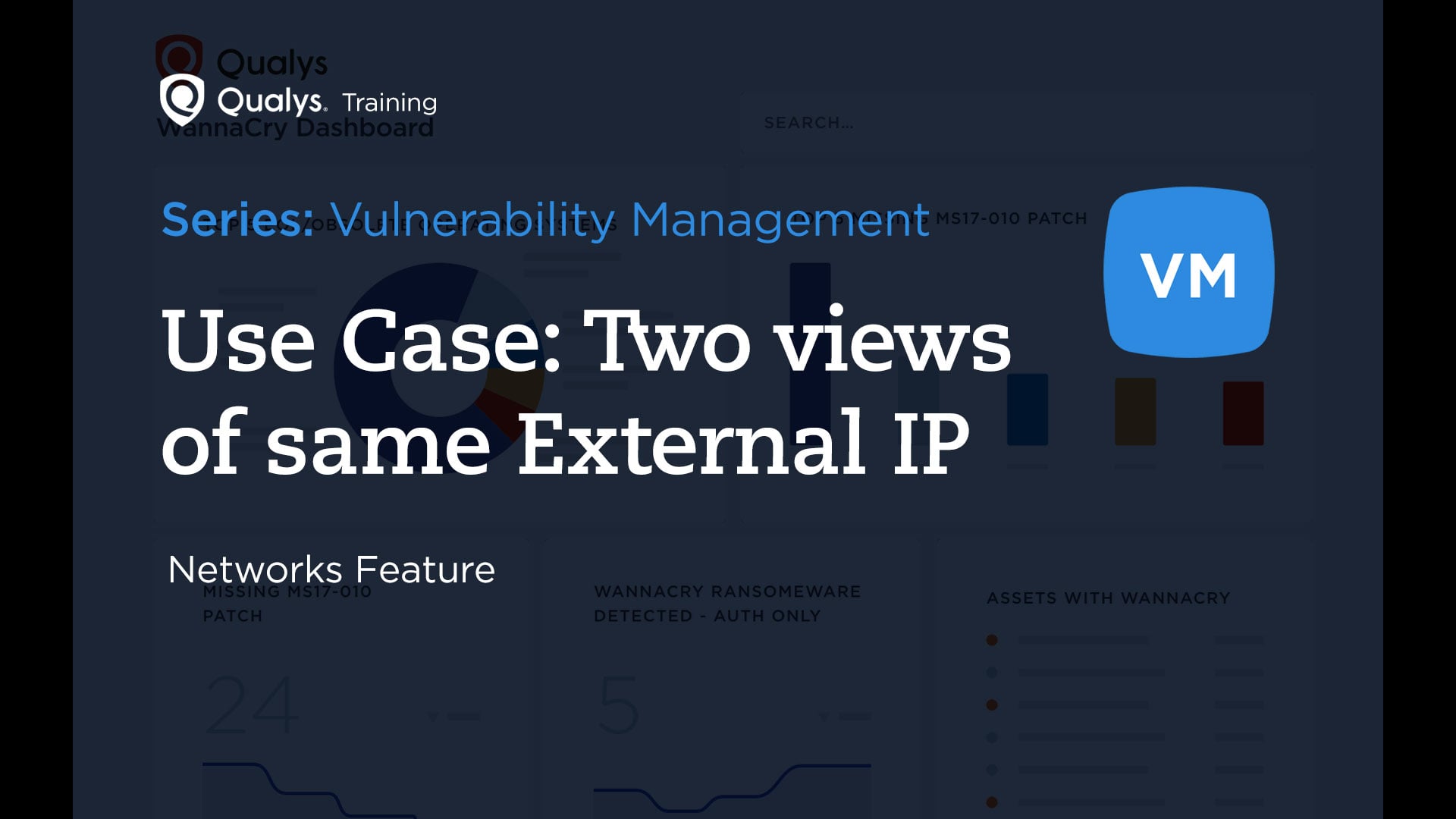 Use Case: Two views of same External IP