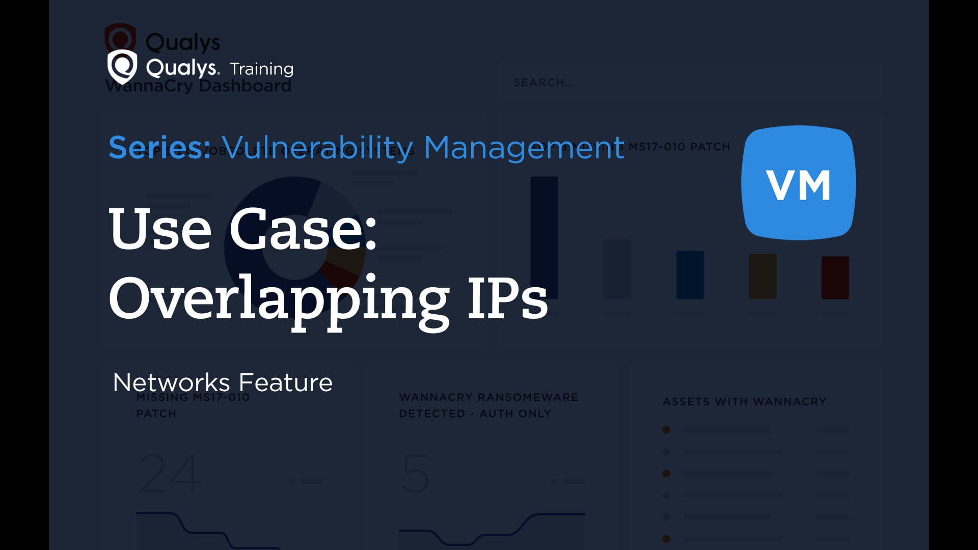 Use Case: Overlapping IPs