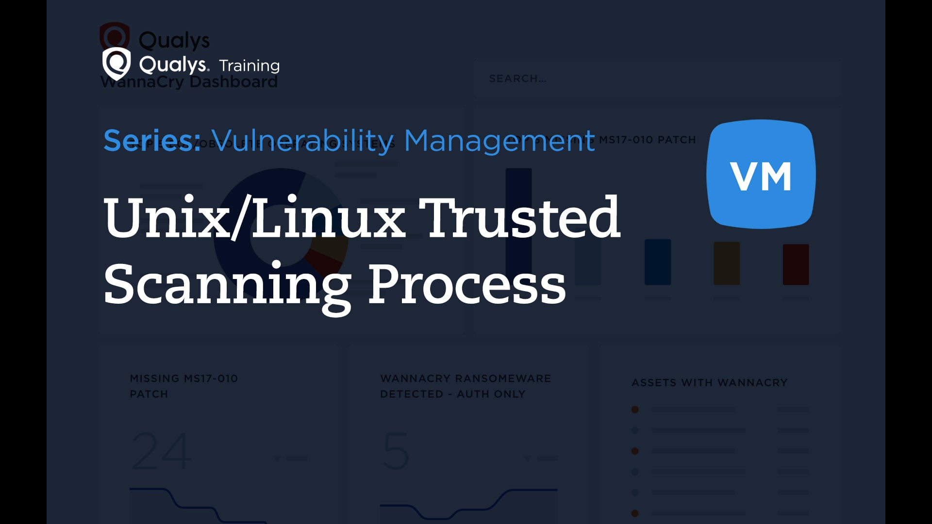 Unix/Linux Trusted Scanning Process