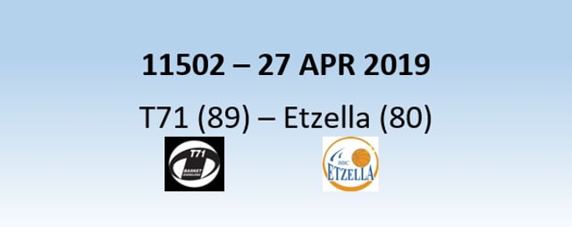 N1H 11502 T71 Dudelange (89) - Etzella Ettelbruck (80) 27/04/2019