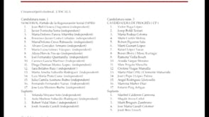 Alternativa queda fora de les Municipals