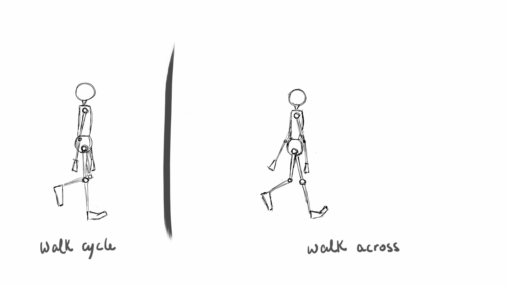 2D Walk Cycle by Paula Oliveira