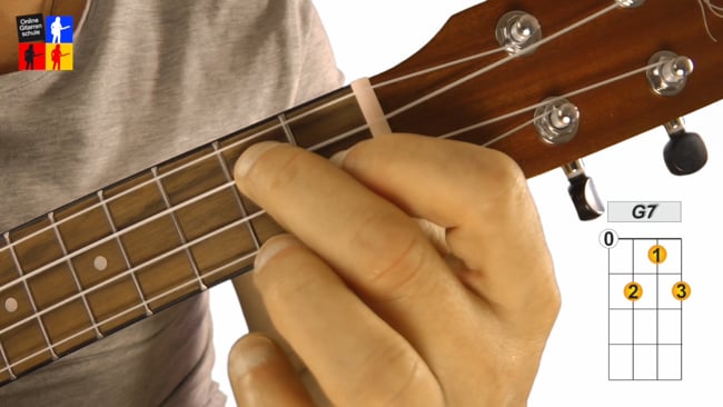 John Browns Body (Am und G7 Akkord)