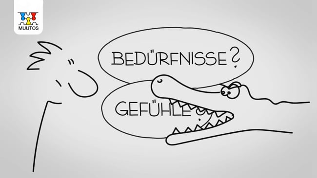 Wut ist ein Wecker - Video