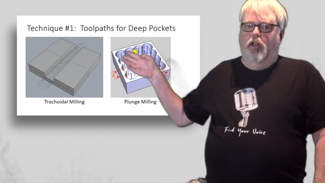 Deep Pocket, Deep Cavity, & Deep Slot Milling [ Definitive Guide ]