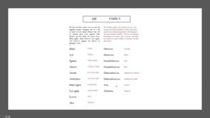 Yorùbá L3 Lesson 1