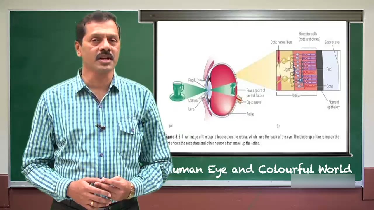 10th Class Physics 10 on Vimeo