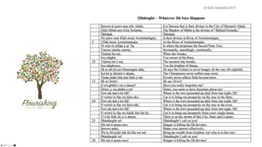 Devotion 172 - Ọlọ́wọ̀ - The Audacious Son