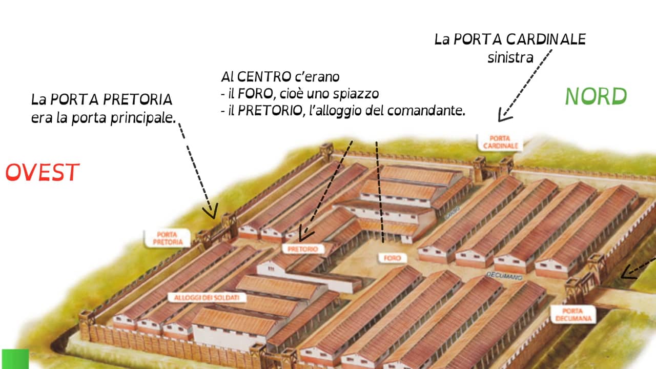 L'accampamento romano- il CASTRUM on Vimeo