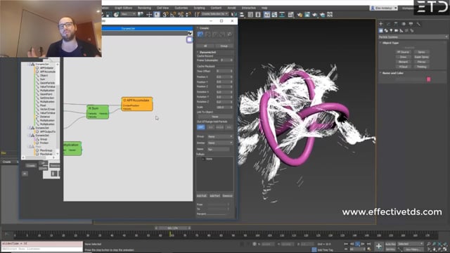 Scientific and Medical Animations & Visual Effects on Vimeo