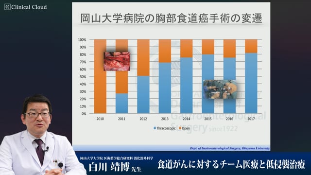 食道がんに対するチーム医療と低侵襲治療