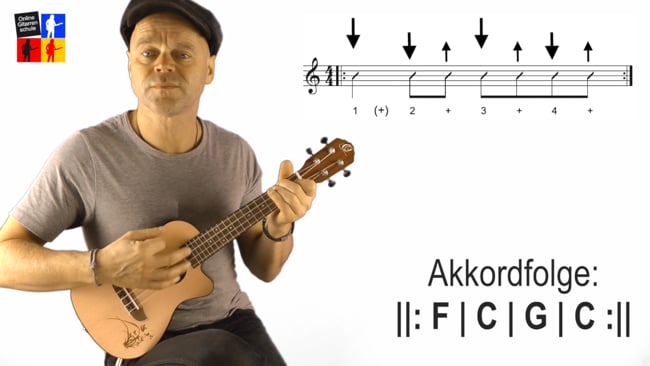 Rhythmen selbst erstellen