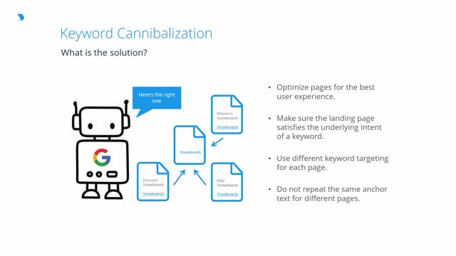 Keyword Cannibalization   Digital Marketing Lesson   DMI