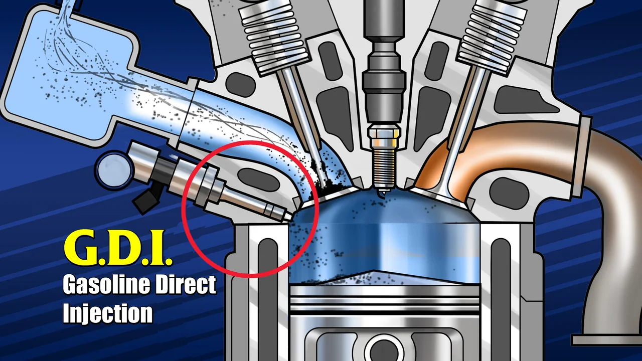Run-Rite - Gasoline Direct Injection (GDI) engines ESPECIALLY need Run ...