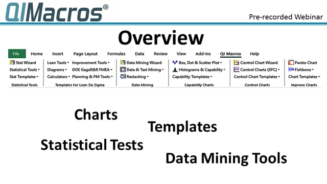 QI Macros Overview