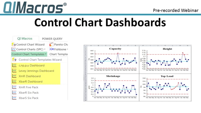 QI Macros Webinar: Control Chart Dashboards