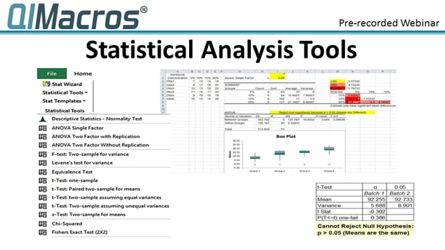 QI Macros Webinar: Statistical Tools