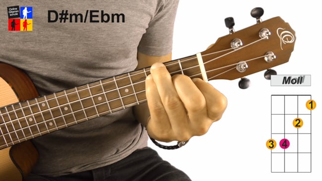 Griffformen für Mollakkorde