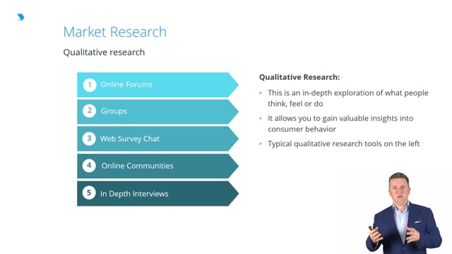 Market Research Digital Marketing Lesson DMI