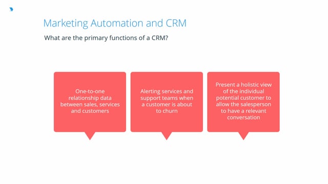 Core Selling Skills for Inbound Salespeople - The Digital Sales Institute