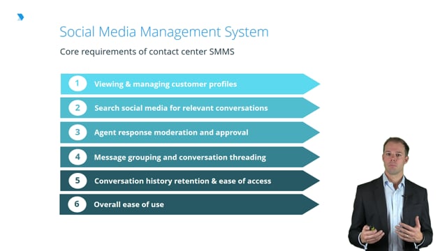 Social Media Marketing and Management Tool