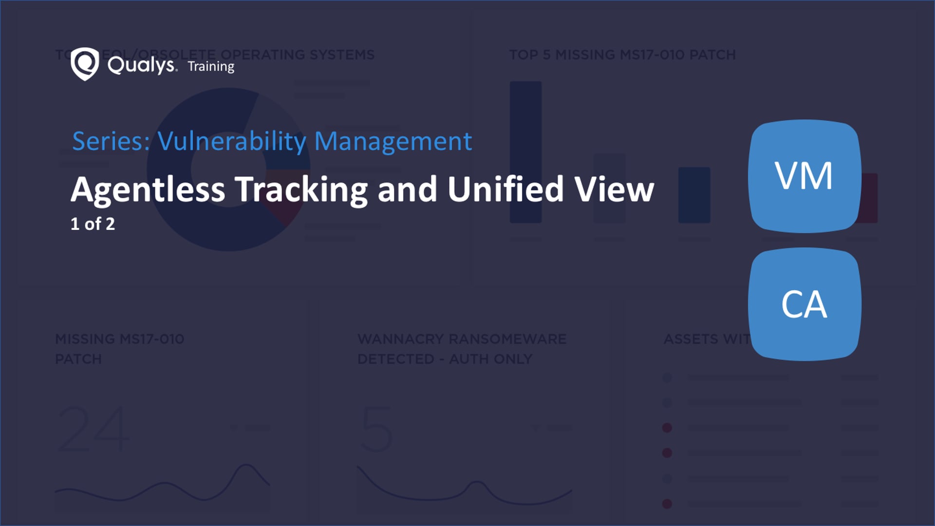 Agentless Identifier and Unified View (1 of 2)