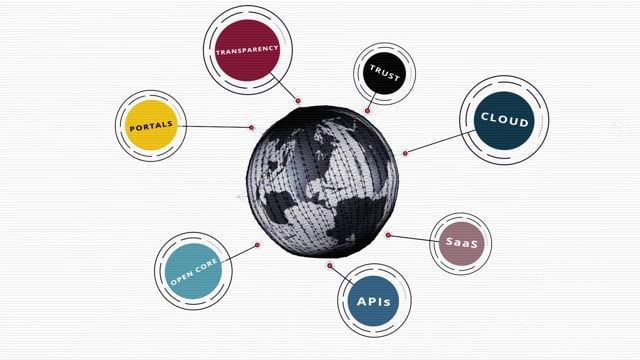 FINEOS APAC Summit Opening video