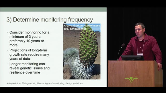 Standards for documenting and monitoring plant reintroductions