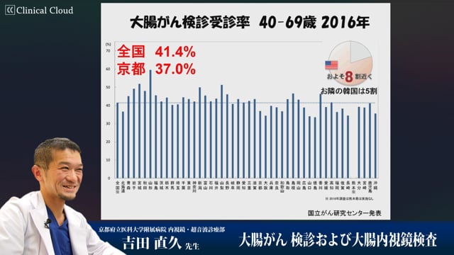 大腸がん検診および大腸内視鏡検査