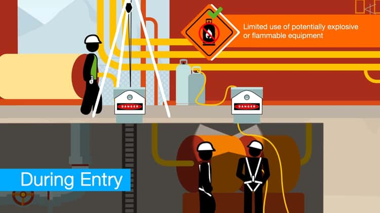 Animated Company Training Video Production For Engie Health and