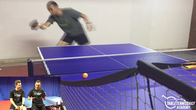 Technical Analysis: Improving irregular movement