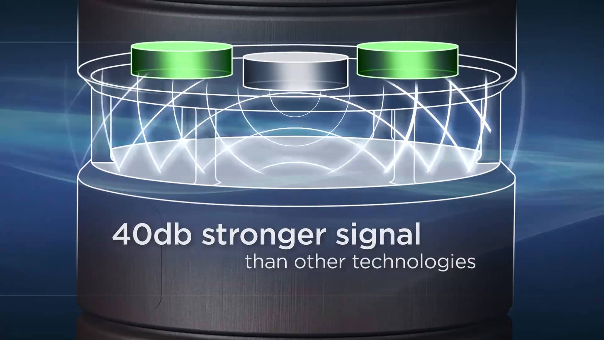 FT Ultrasonic Wind Sensors Powered by acoustic resonance AcuRes