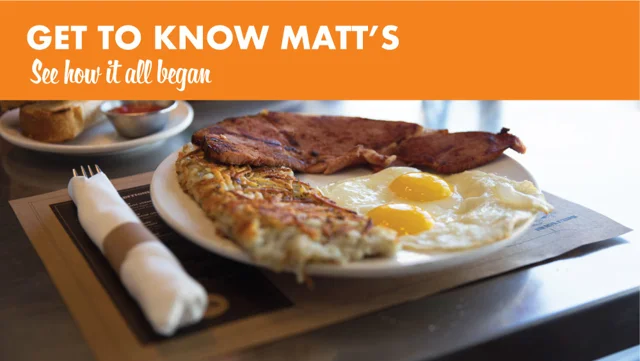 Warm Griddle Cakes, made from - Matt's Big Breakfast