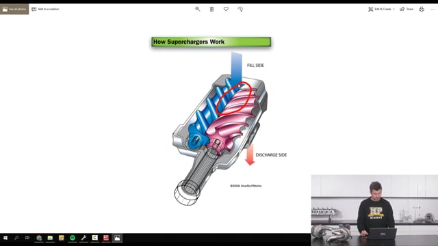 212 | How to choose a Supercharger