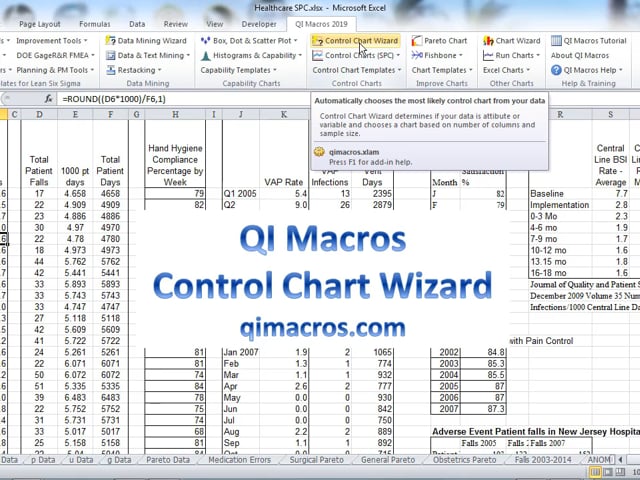 Need help selecting the right control chart